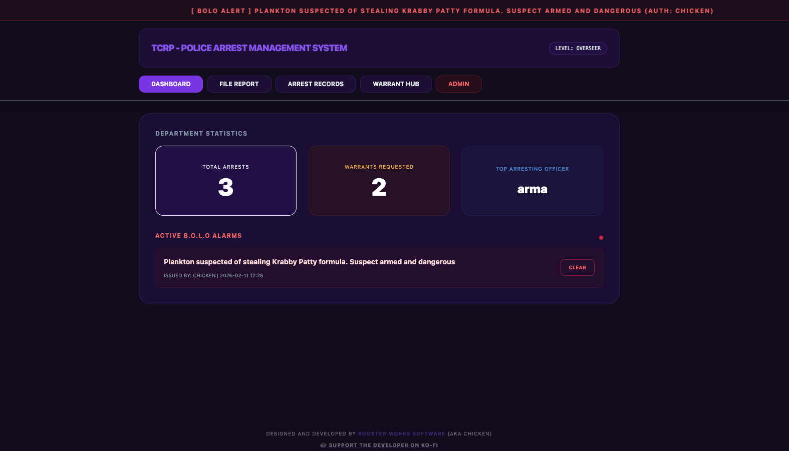 Police Arrests Management System